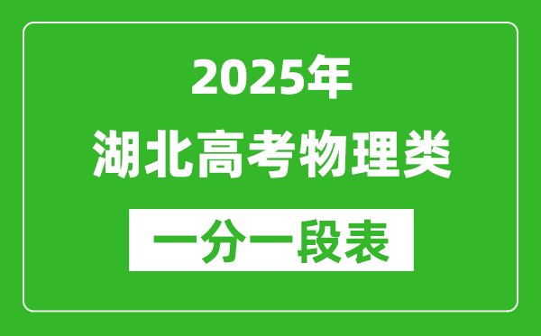 湖北省2025年高考物理类一分一段统计表(位次排名对照)