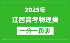 江西省2025年高考物理类一分一段表（位次排名对照）