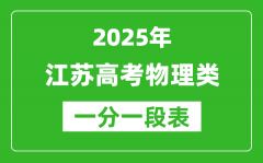 江苏省2025年高考物理类逐分段统计表（位次排名对照）