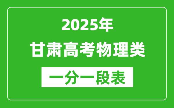 甘肃省2025年高考物理类考试成绩分段表(位次排名对照)