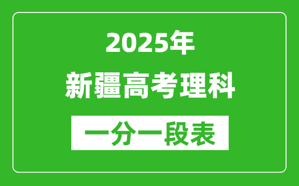 新疆2025年高考理科分数段统计表(位次排名对照)