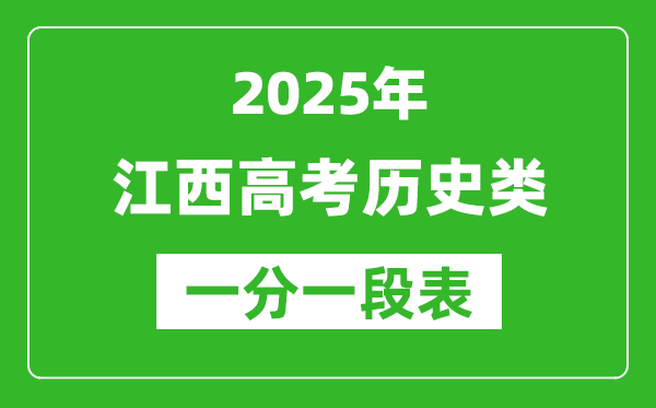 江西省2025年高考历史类一分一段表(位次排名对照)