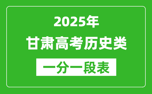 甘肃省2025年高考历史类考试成绩分段表(位次排名对照)