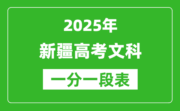 新疆2025年高考文科分数段统计表(位次排名对照)
