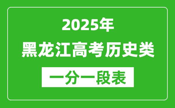 黑龙江省2025年高考历史类成绩一分段统计表(位次排名对照)
