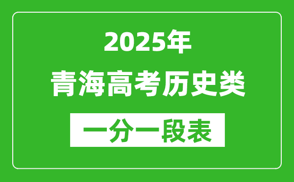 青海省2025年高考历史类一分一段统计表(位次排名对照)