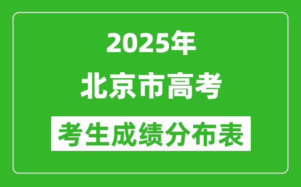 北京市2025年高考考生分数分布(位次排名对照)