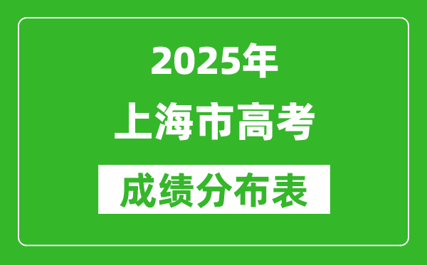 上海市2025年高考成绩分布表(位次排名对照)