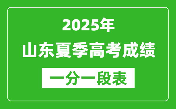 山东省2025年夏季高考成绩一分一段表(位次排名对照)