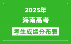 海南省2025年高考考生成绩分布表（位次排名对照）