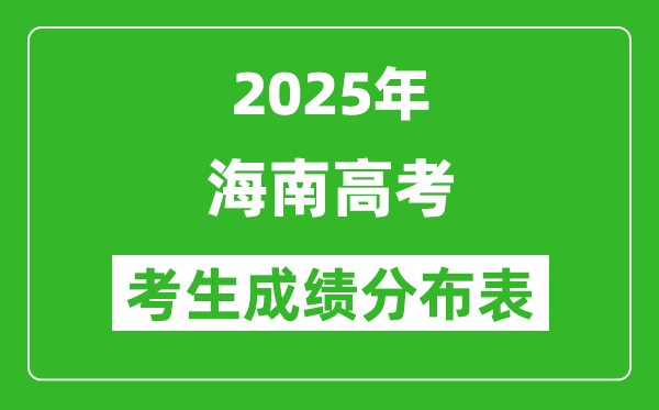 海南省2025年高考历史类考生成绩分布表