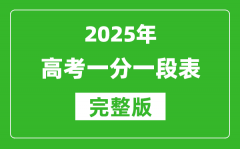 2025年全国高考一分一段表汇总（31省市完整版）