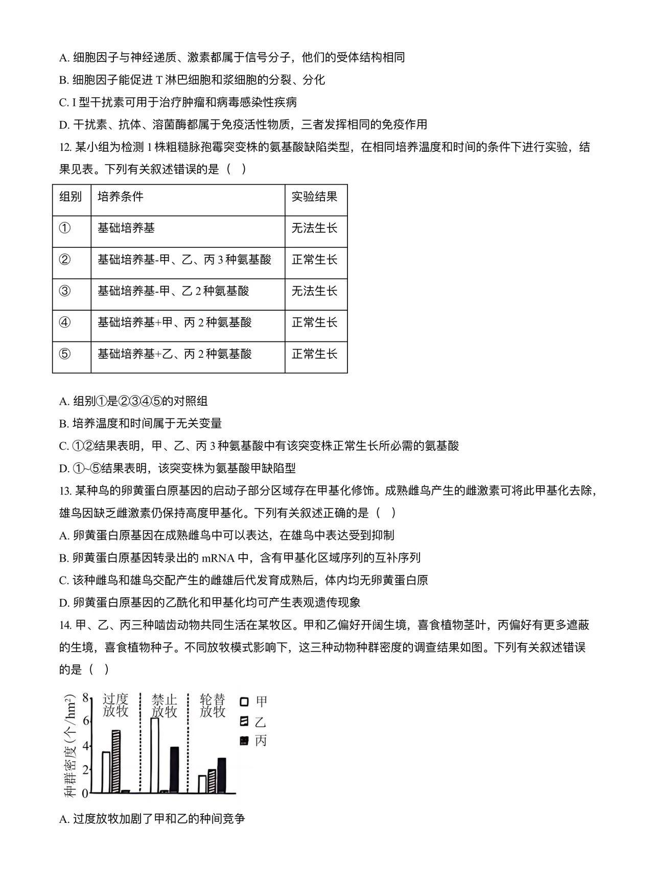 2025年海南高考生物试卷真题及答案解析(完整版)