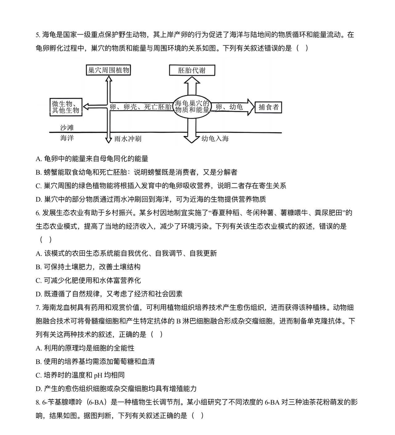 2025年海南高考生物试卷真题及答案解析(完整版)