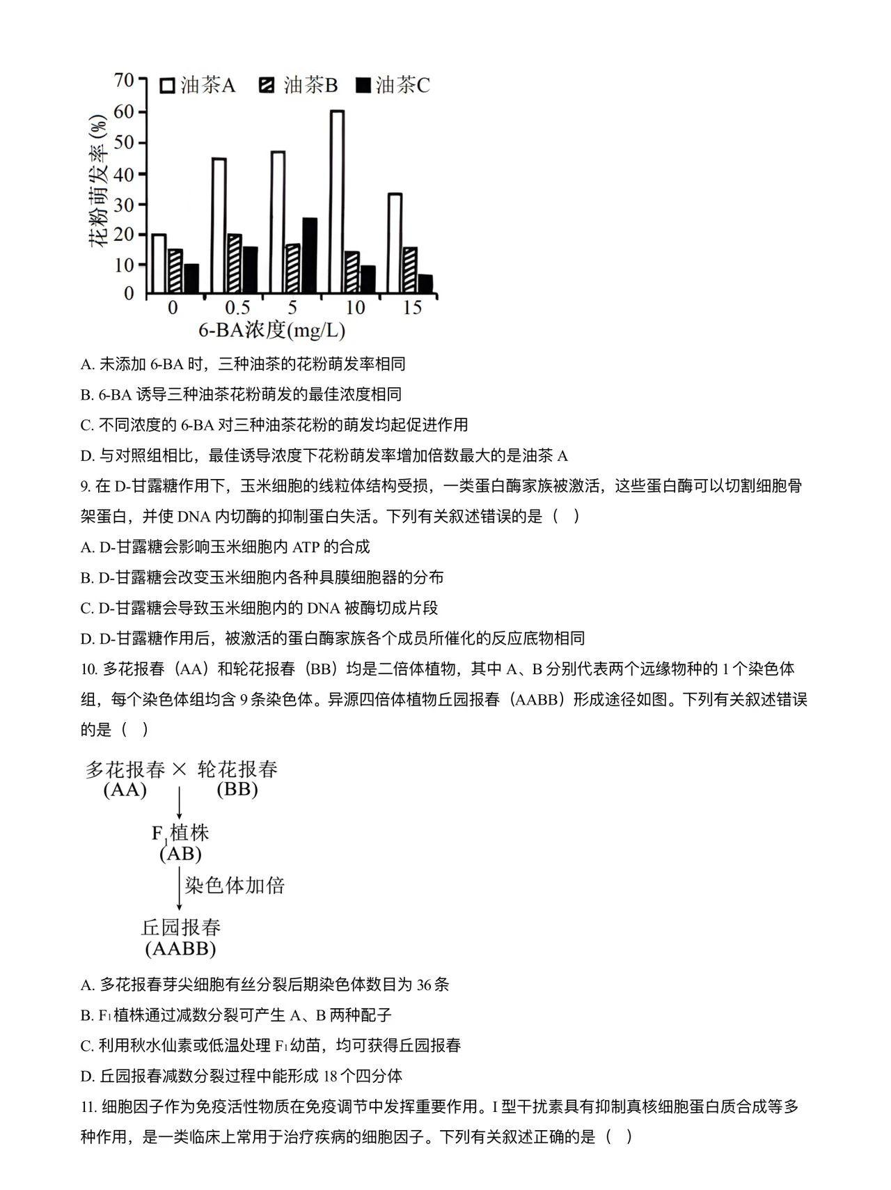 2025年海南高考生物试卷真题及答案解析(完整版)