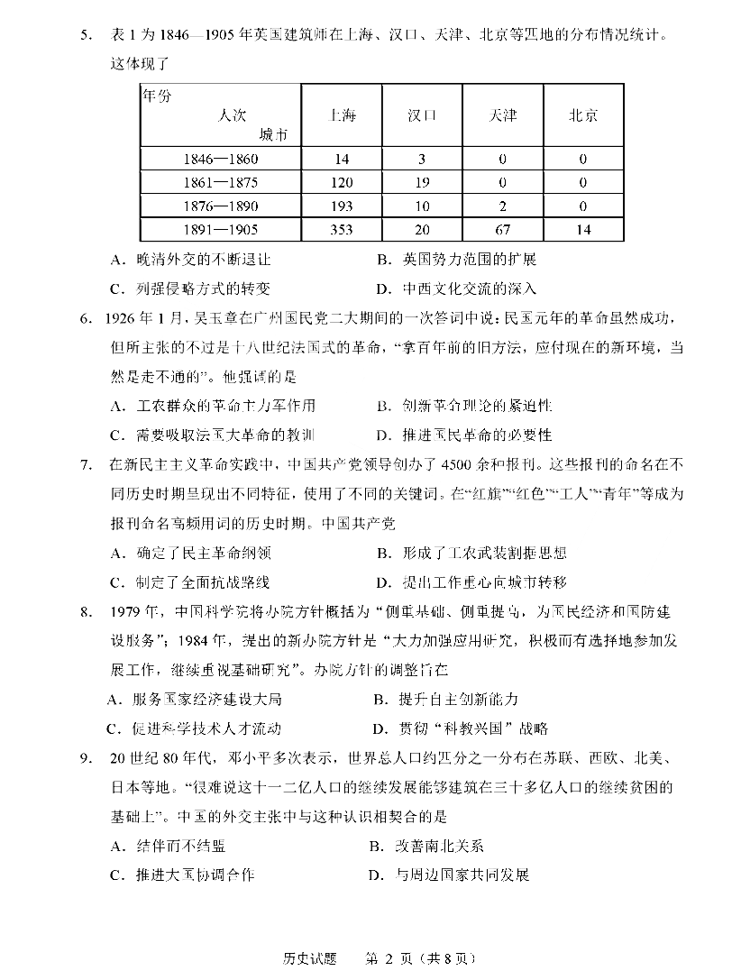 2025年山东高考历史试卷真题及答案解析(完整版)