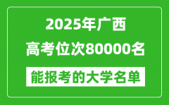 2025广西高考位次80000名能报考什么大学？附能上大学名单