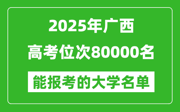 2025广西高考位次80000名能报考什么大学?附能上大学名单