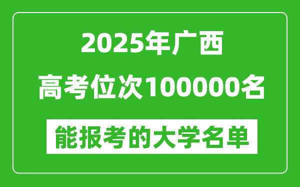 2025广西高考位次100000名能报考什么大学?附能上大学名单