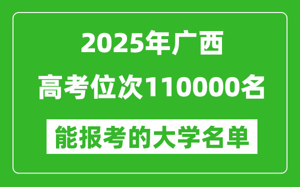 2025广西高考位次110000名能报考什么大学?附能上大学名单