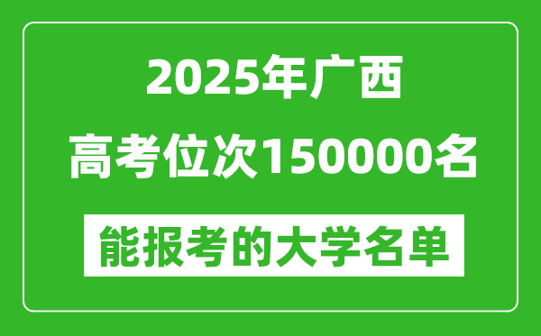 2025广西高考位次150000名能报考什么大学?附能上大学名单
