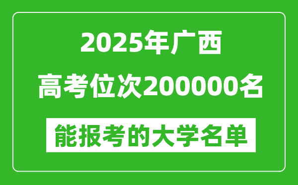 2025广西高考位次200000名能报考什么大学?附能上大学名单