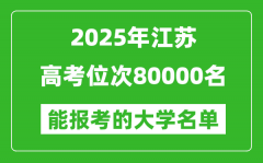 2025江苏高考位次80000名能报考什么大学？附能上大学名单