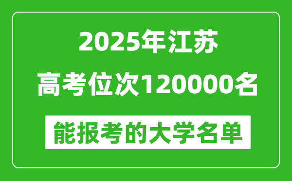 2025江苏高考位次120000名能报考什么大学?附能上大学名单