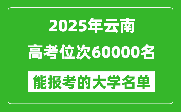 2025云南高考位次60000名能报考什么大学?附能上大学名单