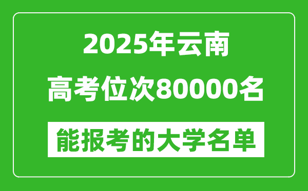 2025云南高考位次80000名能报考什么大学?附能上大学名单