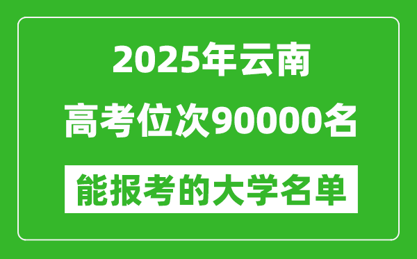 2025云南高考位次90000名能报考什么大学?附能上大学名单