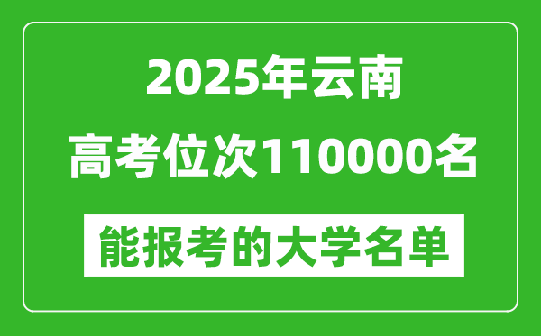2025云南高考位次110000名能报考什么大学?附能上大学名单