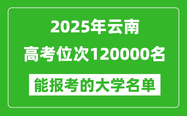 2025云南高考位次120000名能报考什么大学?附能上大学名单