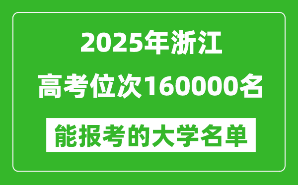 2025浙江高考位次160000名能报考什么大学?附能上大学名单