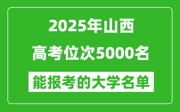 2025山西高考位次5000名能报考什么大学？附能上大学名单