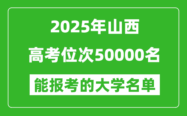 2025山西高考位次50000名能报考什么大学?附能上大学名单