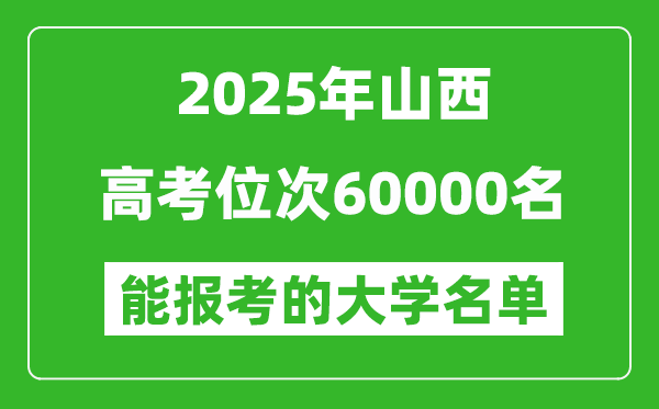 2025山西高考位次60000名能报考什么大学?附能上大学名单