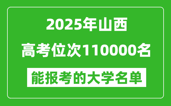 2025山西高考位次110000名能报考什么大学?附能上大学名单