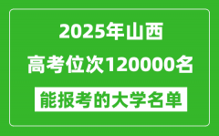 2025山西高考位次120000名能报考什么大学？附能上大学名单
