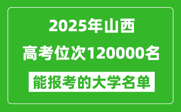 2025山西高考位次120000名能报考什么大学?附能上大学名单
