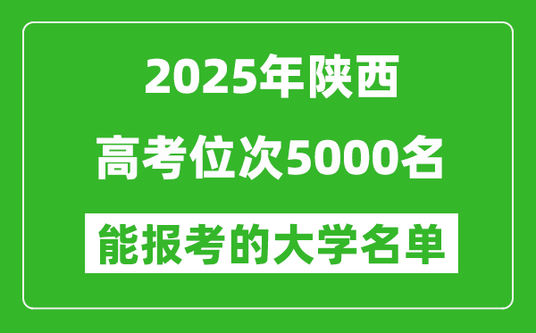 2025陕西高考位次5000名能报考什么大学?附能上大学名单