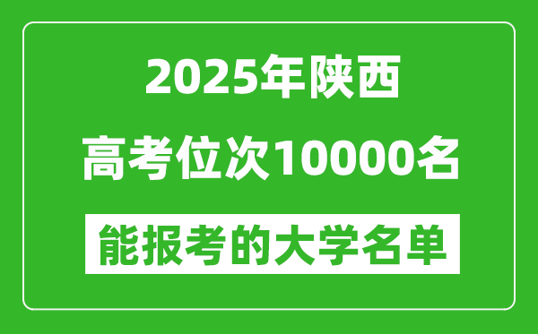 2025陕西高考位次10000名能报考什么大学?附能上大学名单