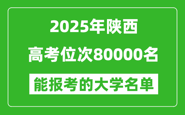 2025陕西高考位次80000名能报考什么大学?附能上大学名单