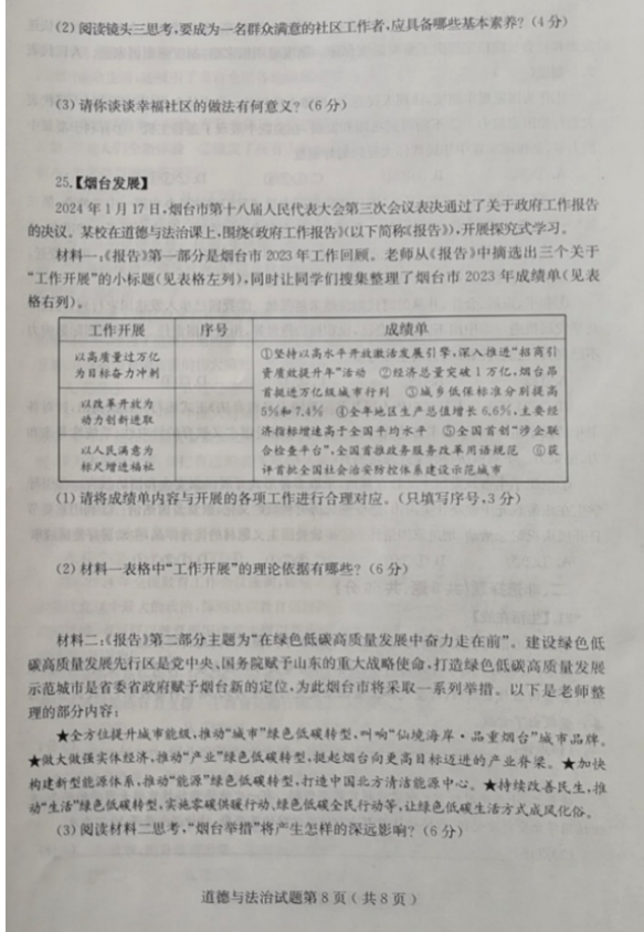2025年山东中考政治试卷真题及答案解析