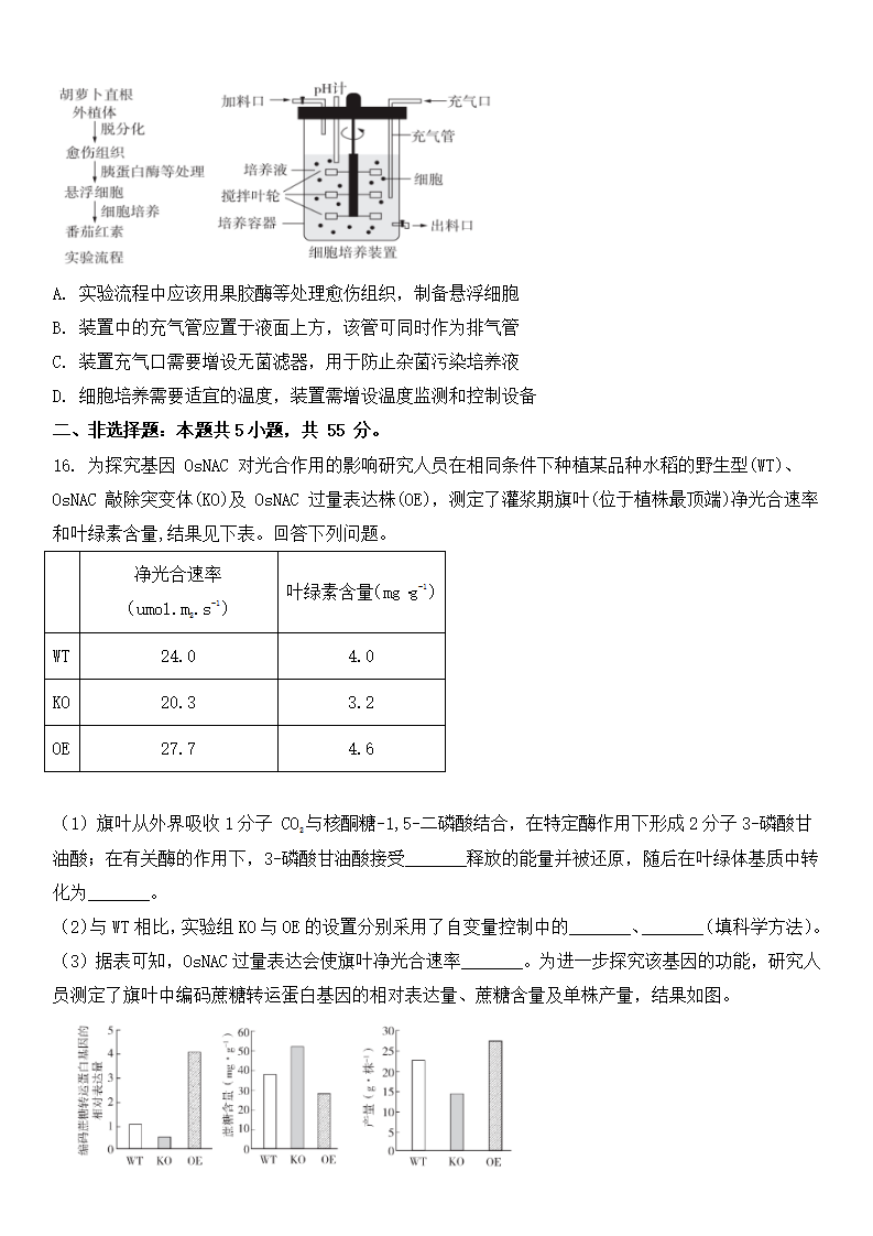 2025年安徽高考生物试卷真题及答案解析(完整版)