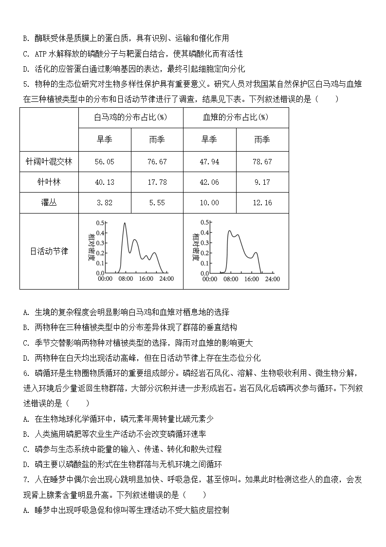 2025年安徽高考生物试卷真题及答案解析(完整版)