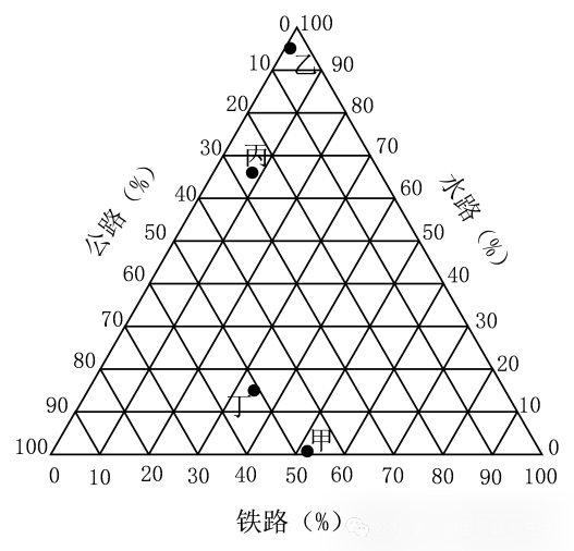 2025年江西高考地理试卷真题及答案解析(完整版)