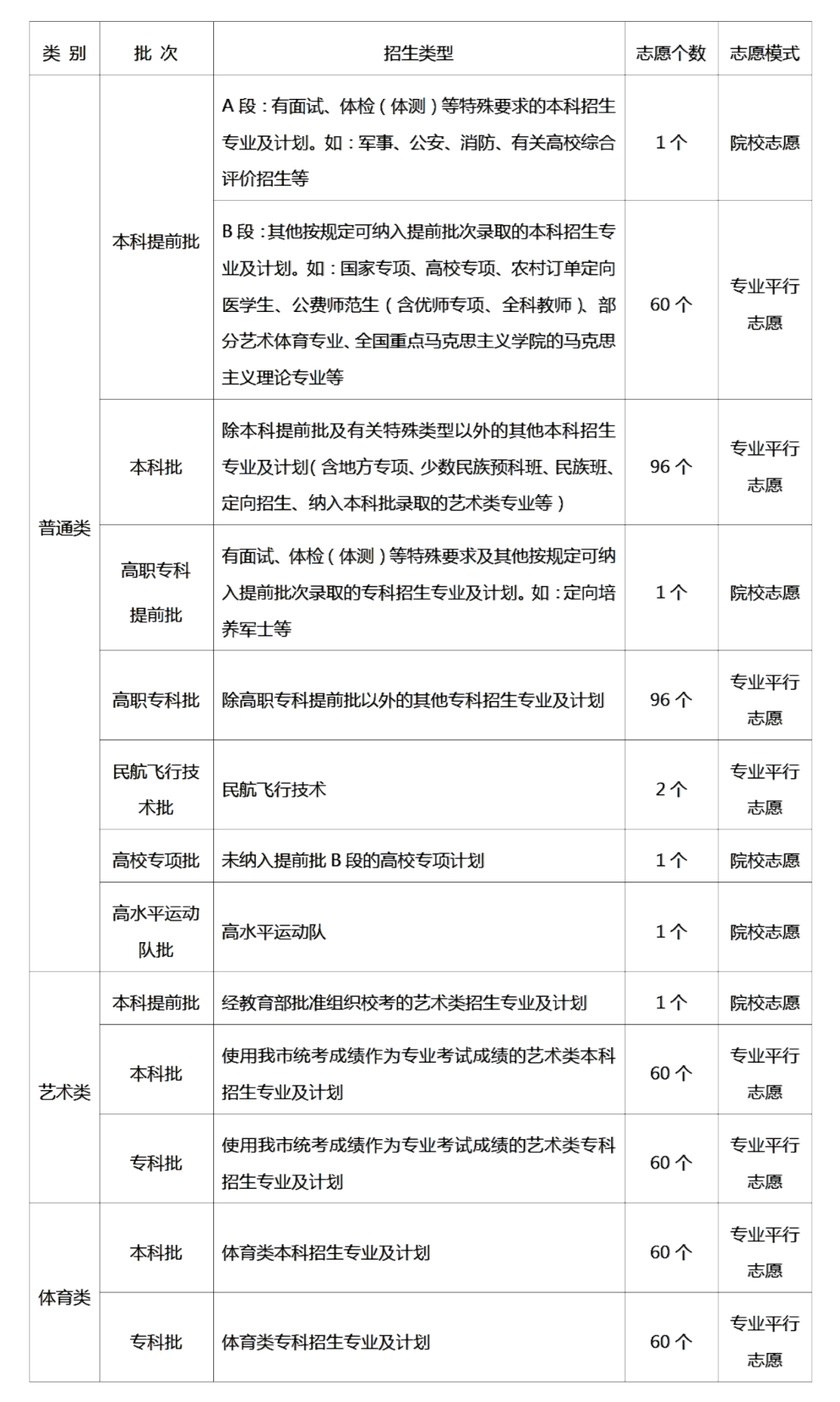 2025年重庆高考历史试卷真题及答案解析(完整版)