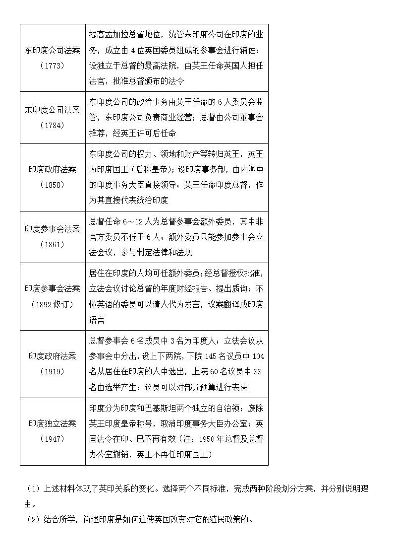 2025年北京高考历史试卷真题及答案解析(完整版)