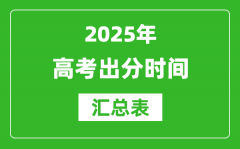 <b>2025年全国高考出分时间汇总表_各省市高考成绩公布时间一览表</b>